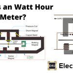 Watt Hour Meter 瓦特时间表