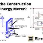 Construction of AC Energy Meter AC能量计的施工
