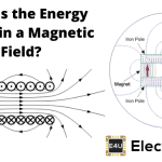 Energy Stored in a Magnetic Field 存储在磁场中的能量