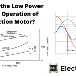 Low Power Factor Operation of Induction Motor 感应电动机低功率因数运转
