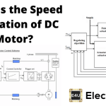 Speed Regulation of DC Motor 直流电机的速度调节