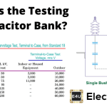 Testing of Capacitor Bank 电容器组测试