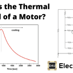 Thermal Model of a Motor 电动机的热模型