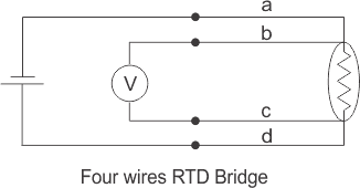 4电线rtdGydF4y2Ba