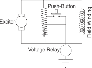 转子接地故障保护交流发电机或发电机