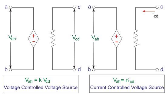 依赖或控制电压源