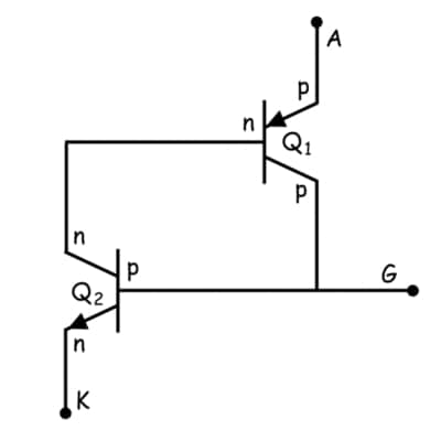 两个BJT模型的SCR