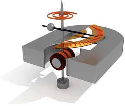 火龙乐器的构造