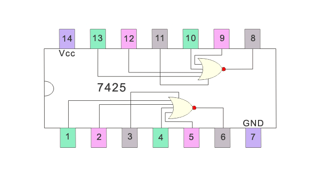 nor门ic 7425
