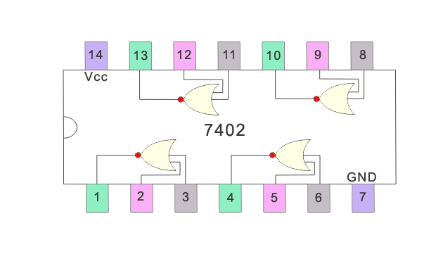 NOR门IC 7402
