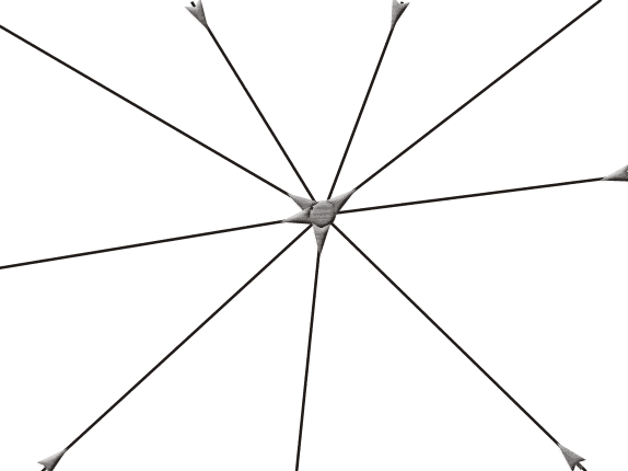 Kirchhoff当前法律