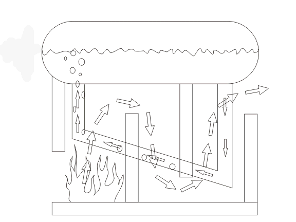 水管锅炉