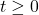 t \ geq0