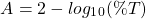 \ [a = 2  -  log_1_0（\％t）\]