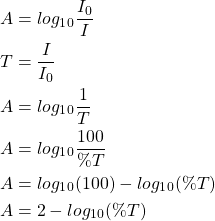 \ begin {align *} a＆= log_1_0 \ frac {i_0} {i} \\ t＆= \ frac {i} {i_0} \\ a＆= log_1_0 \ frac {1} {t} \\ a＆=log_1_0 \ frac {100} {\％t} \\ a＆= log_1_0（100） -  log_1_0（\％t）\\ a＆= 2  -  log_1_0（\％t）\\ \ neg {align *}