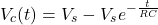 \{对齐*}开始V_c (t) = V_s - V_s e ^{- \压裂{t} {RC}}{对齐*}\结束