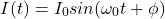 \ begin {align *} i（t）= i_0 sin（\ omega_0 t + \ phi）\ end {align *}