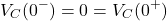 \ begin {align *} v_c（0 ^  - ）= 0 = v_c（0 ^ +）\结束{align *}