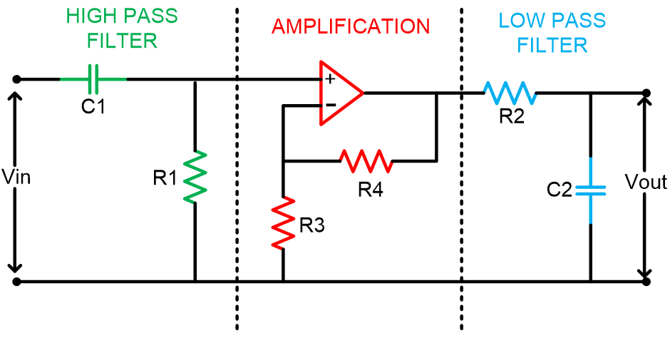 主动带通滤波器的电路图