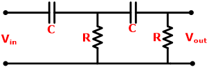 二阶RC高通滤波器