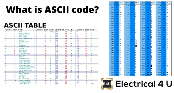 什么是ASCII代码