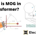 变压器中的MOG(磁性油位计)