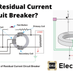 剩余电流断路器