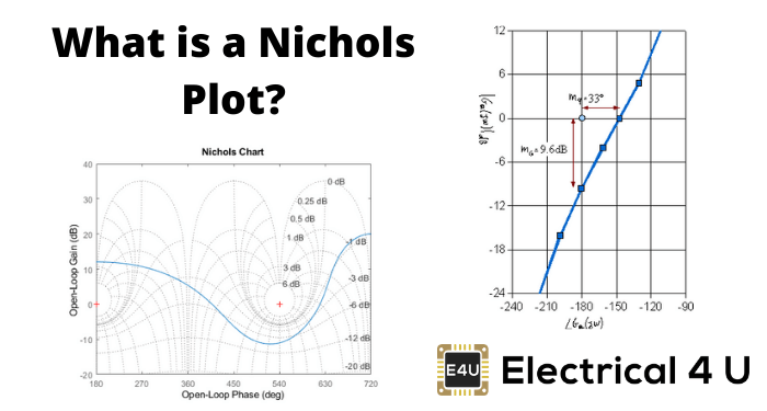 尼科尔斯的阴谋是什么