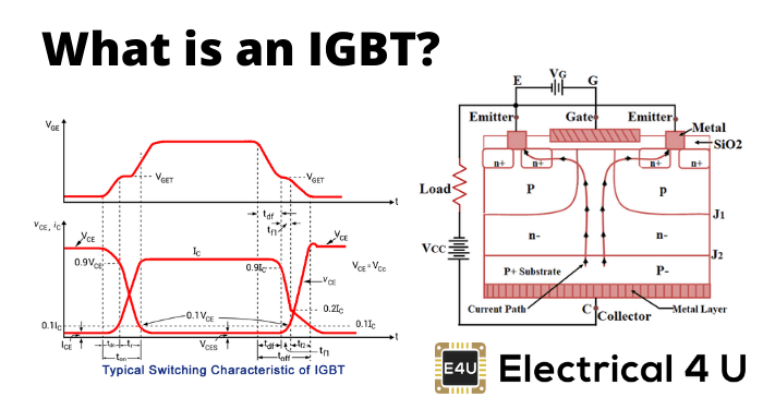 什么是Igbt
