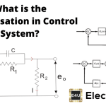 控制系统中的补偿|滞后超前补偿